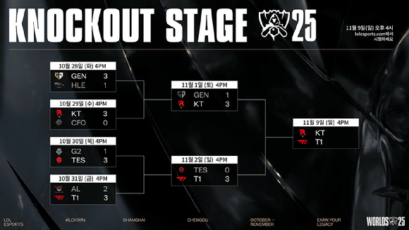 [사진=라이엇게임즈]