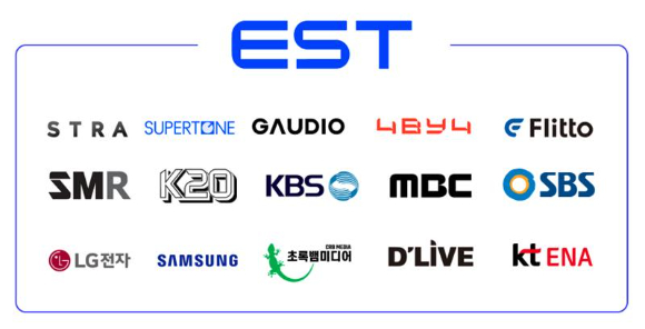 이스트소프트 컨소시엄. [사진=이스트소프트]