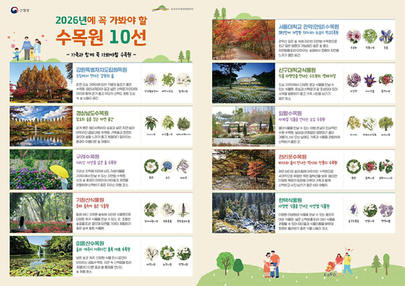 2026년에 꼭 가봐야 할 수목원 10선 [사진=산림청]