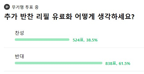 한식 이미지. 기사와 직접적인 관련이 없는 사진 [사진=픽셀스]