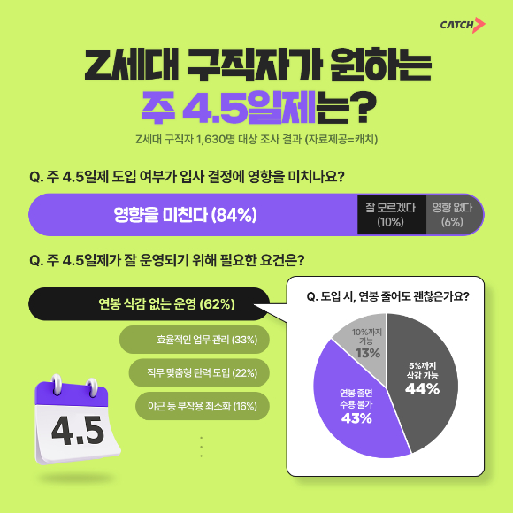 지난 4월 부산시청 로비에서 열린 '2025 지역인재 공공기관 합동 채용설명회'에서 취업준비생들이 상담을 기다리고 있다. [사진=연합뉴스]