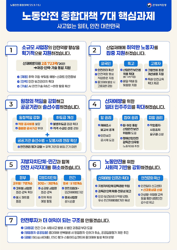서울 한 아파트 건설현장. 기사와 직접 연관 없는 사진. [사진=연합뉴스]