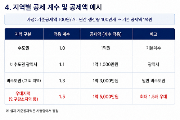 SK하이닉스 청주캠퍼스 전경. [사진=SK하이닉스]