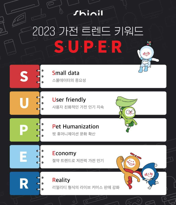 신일 올해 가전 트렌드 '슈퍼(S.U.P.E.R)' 선정 [사진=신일전자]