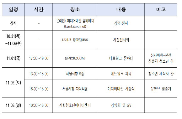 서울시가 오는 31일부터 내달 6일까지 국내 최대 청소년 미디어 축제인 '제24회 KYMF 대한민국청소년미디어대전'을 개최한다. 사진은 행사 일정표. [사진=서울시]