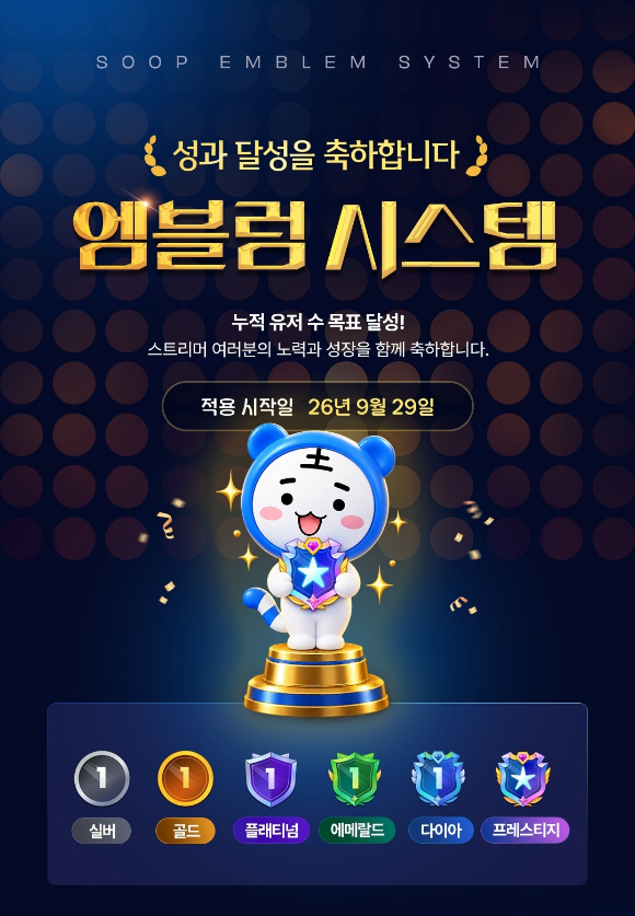 SOOP, 스트리머 성과 인증 제도 '엠블럼 시스템' 도입