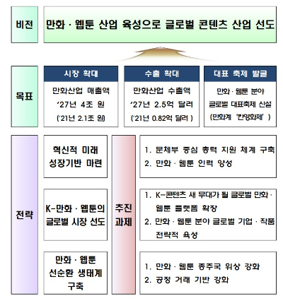 [사진=문화체육관광부]