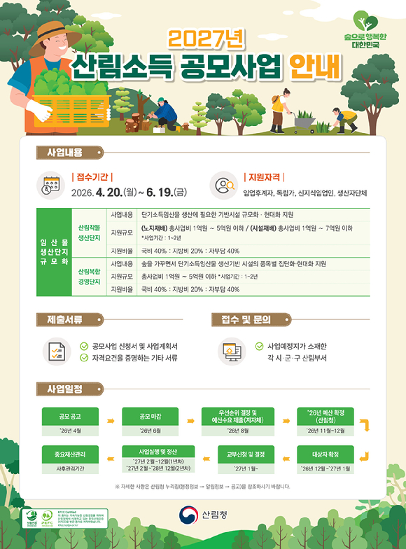 2027년 산림소득 공모사업 안내 포스터 [사진=산림청 ]