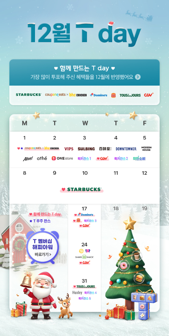 SK텔레콤은 고객 감사제를 비롯해 160만 명에 스타벅스 쿠폰을 제공하는 T day 등 역대급 T멤버십 혜택으로 2025년을 마무리한다고 27일 밝혔다. [사진=SKT]