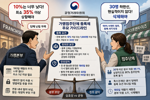 이해를 돕기 위한 생성형AI 이미지. [사진=챗지피티]