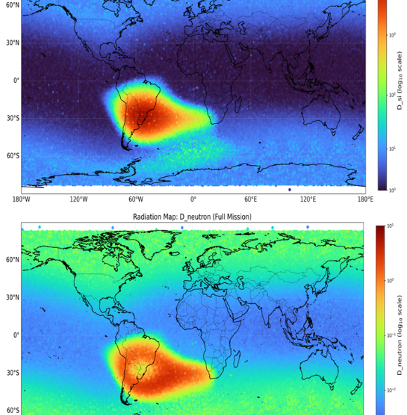 2024년 5월 발생한 &lsquo;X5.8등급 태양흑점폭발&rsquo; 관측 결과. 이번 플레어는 가장 높은 등급인 &lsquo;X 등급&rsquo;에 속한다. (왼쪽) 태양관측위성(SDO)이 포착한 강력한 태양흑점폭발(플레어) 장면. 같은 시간대의 GOES 위성(오른쪽 위)과 레오도스(오른쪽 아래)가 관측한 양성자 유입량 변화. [사진=우주청]