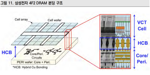 노근창 세미콘리서치랩 대표가 15일 서울 삼성동 코엑스에서 열린 '제28회 반도체대전(SEDEX 2026)'에서 발표하고 있다. [사진=황세웅 기자]