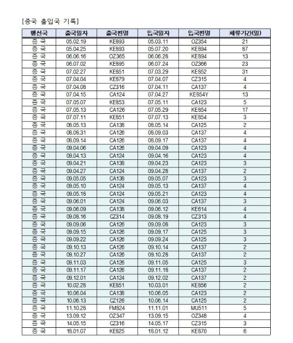 김민석 국무총리 후보자가 17일 서울 중구 한국프레스센터에서 열린 외신기자 간담회에 참석해 있다. 2025.6.17 [공동취재] [사진=연합뉴스]
