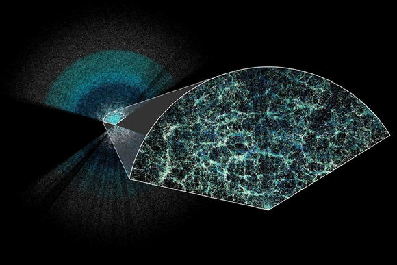 DESI 연구팀이 만든 약 600만개의 은하와 퀘이사의 거리와 방향이 찍혀 있는 우주의 3차원 지도.  [사진=DESI]