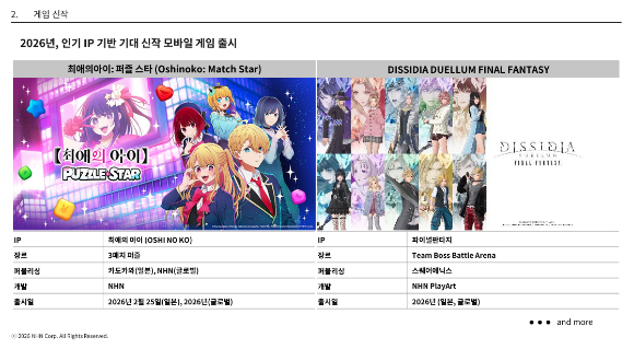 NHN 사옥 '플레이뮤지엄'. [사진=NHN]