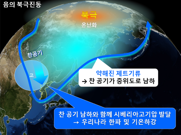 서울대에서 학생들이 눈을 맞으며 걸어가고 있다. [사진=연합뉴스]