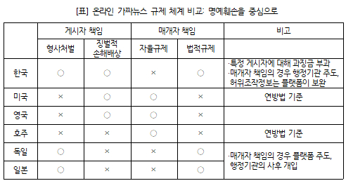 [사진=입법조사처]