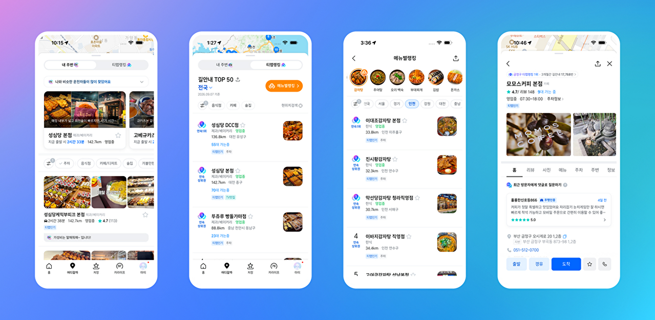 방문 순위 한눈에 비교, 인기도 검증⋯티맵, '어디갈까' 개편