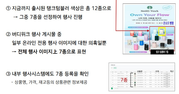 스타벅스 탱크데이 마케팅 자료. [사진=스타벅스 코리아]