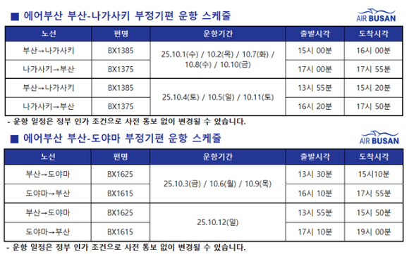 에어부산 부산-나가사키&middot;도야마 부정기편 운항 일정 [사진=에어부산]