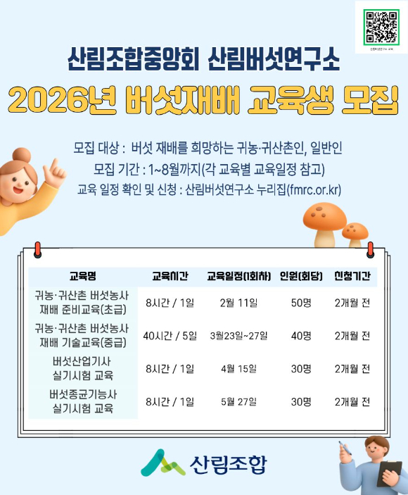 산림버섯연구소 [사진=산림청 ]