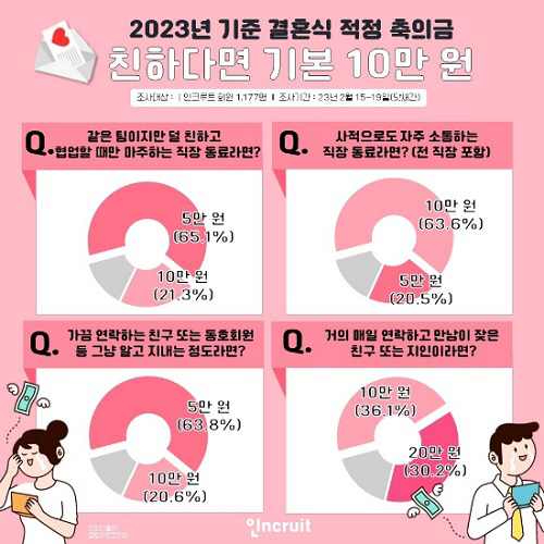 직장인 A씨가 X(옛 트위터)에 공개한 메시지 [사진=온라인 커뮤니티]