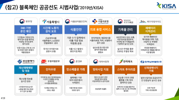 강필용 한국인터넷진흥원 디지털진흥단장이 지난 10일 '전자문서 규제개선 및 이용확산 추진방향'를 주제로 발표하고 있다. [사진=한국인터넷진흥원]