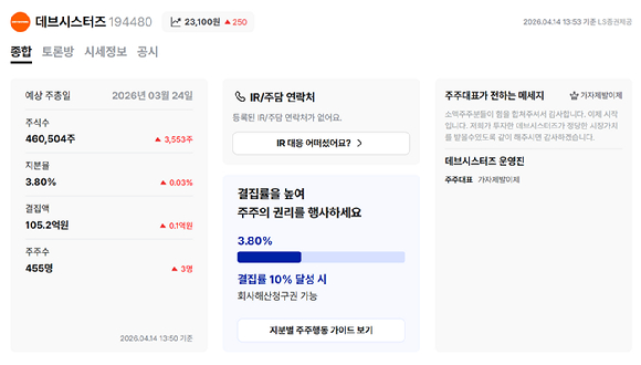 이원영 쿠키런 오븐스매시 공동 PD(왼쪽), 조길현 데브시스터즈 대표(오른쪽). [사진=데브시스터즈]