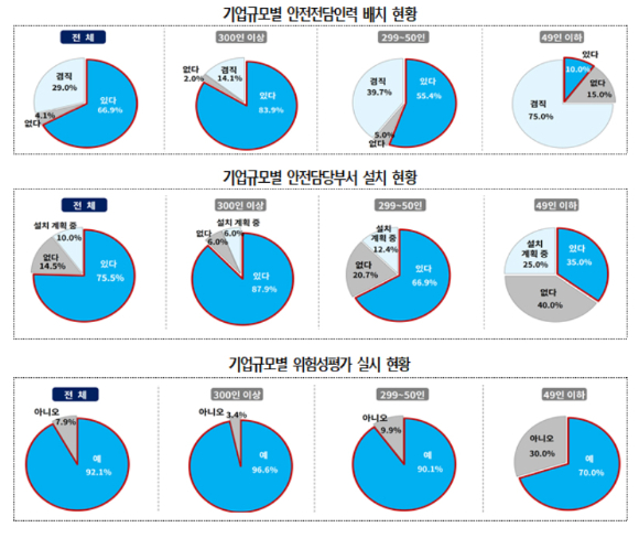 [그래프=대한상의]