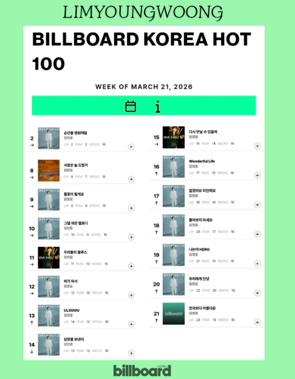 임영웅 서울 콘서트 현장. [사진=물고기뮤직]