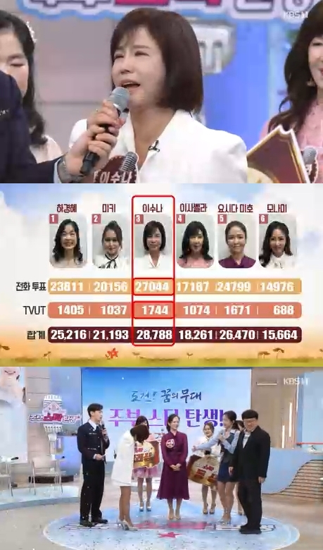 [종합] &apos;아침마당&apos; 이수나, 주부스타탄생 우승 &quot;내 고향 안동 고마워&quot;