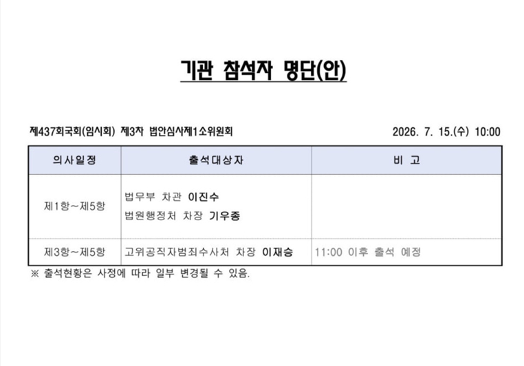 국회 법제사법위원회 제1소위 위원장인 더불어민주당 김승원 의원이 13일 국회에서 형사소송법 개정안 논의를 위한 소위를 개회한 뒤 안건을 설명하고 있다.이날 법사위 제1소위 회의에는 22대 하반기 국회 원 구성에 반발해 상임위 일정을 전면 거부하고 있는 국민의힘 법사위원들은 불참했다. [사진=연합뉴스]