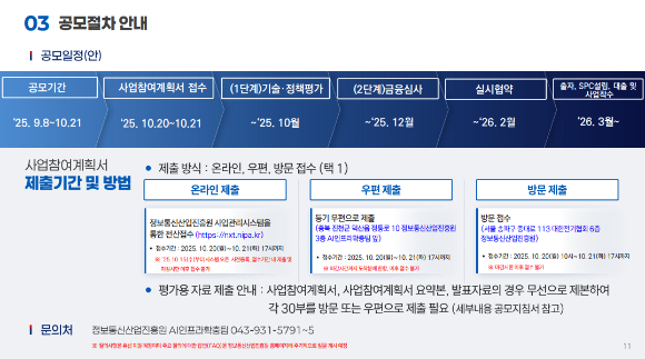 이병묵 정보통신산업진흥원 AI인프라확충팀장이 11일 오후 서울 삼성동 섬유센터에서 열린 '국가 AI컴퓨팅 센터 구축' 사업 설명회에서 공모 세부 계획을 설명하고 있다. [사진=윤소진 기자]