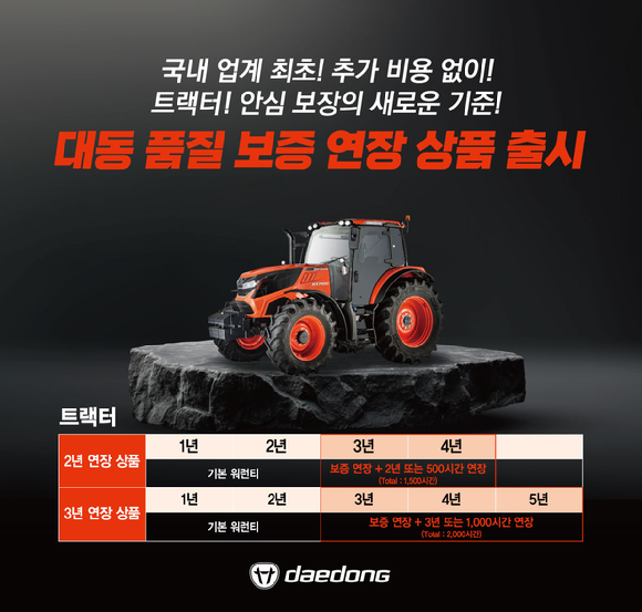 대동의 농기계 품질 보증 연장 상품 안내 포스터. [사진=대동]