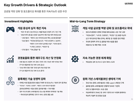 위메이드 사옥 [사진=위메이드]