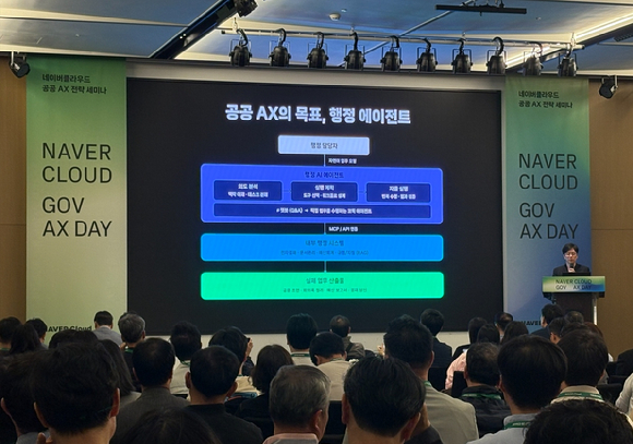 성낙호 네이버클라우드 하이퍼스케일 AI 총괄이 기조 연설하고 있다. [사진=네이버클라우드]