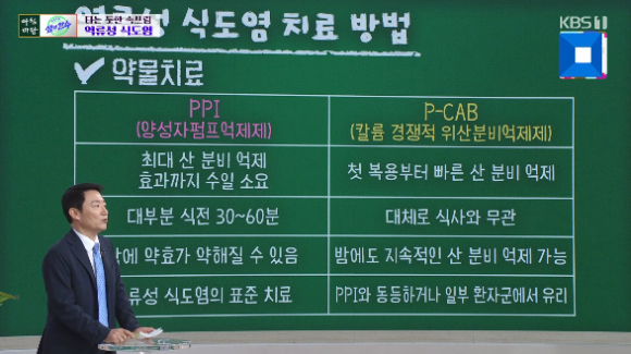 '아침마당' 김지원 교수 "목 쉬거나 잠기는 증상도 역류성 식도염"