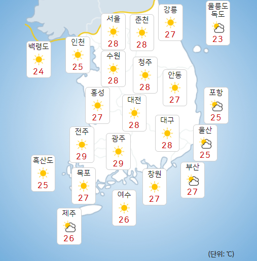 30일 전국이 대체로 맑은 날씨를 보인다.  [사진=기상청]