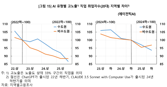  [이미지=생성형 AI 나노바나나]
