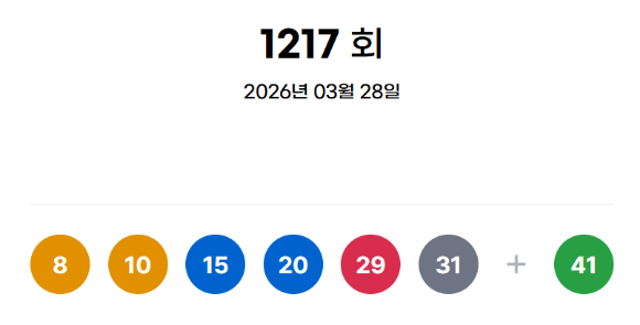 로또 당첨번호 [사진=동행복권 ]