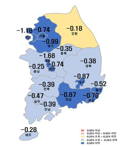 전국 주간 아파트 매매가격지수 변동률. [사진=한국부동산원]