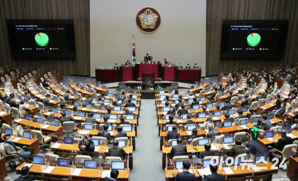 국회의원·지방선거 피선거권 하한 연령을 만 25세에서 만 18세로 낮추는 내용의 공직선거법 일부개정법률안이 31일 국회 본회의에서 통과되고 있다. [사진=김성진 기자]