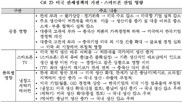 도널드 트럼프 미국 대통령이 지난 16일(현지시간) G7 회의에 참석하고 있는 모습. [사진=로이터/연합뉴스]