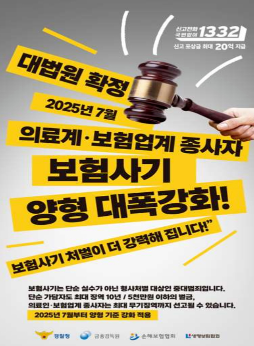 [사진=금융감독원]