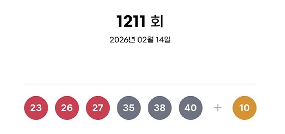  [사진=동행복권]