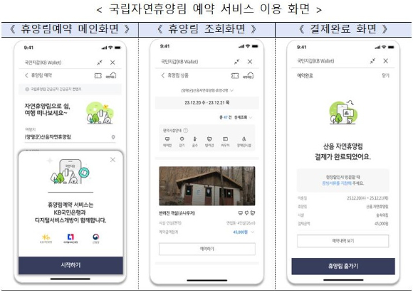 KB스타뱅킹앱의 국립자연휴양림 예약 서비스 이용화면 [사진=국립자연휴양림관리소]
