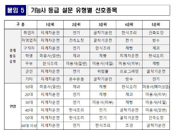 배우 유연석(좌), 방송인 겸 팝아티스트 낸시랭(우) [사진=박정민 기자]