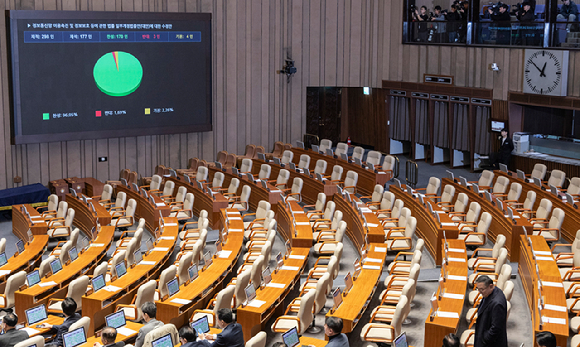  24일 국회에서 열린 12월 임시국회 본회의에서 허위조작근절을 위한 정보통신망법 개정안이 민주당 주도로 처리되고 있다. [사진=연합뉴스]