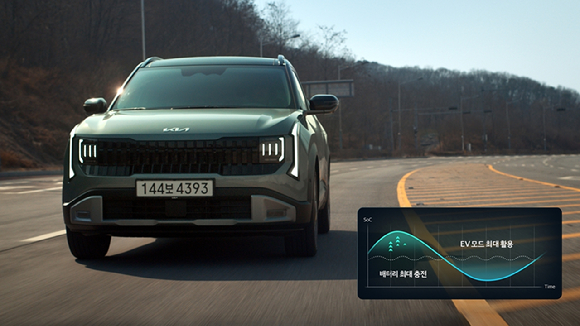 기아 '디 올 뉴 셀토스' 하이브리드 계층형 예측 제어. [사진=기아]