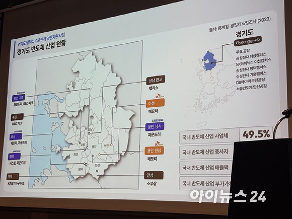 5일 경기 성남시 판교 그래비티 조선 서울판교에서 열린 '경기도 시스템반도체 산업 연계&middot;협력 포럼'에서 참석자들이 기념촬영을 하고 있다. [사진=권서아 기자]
